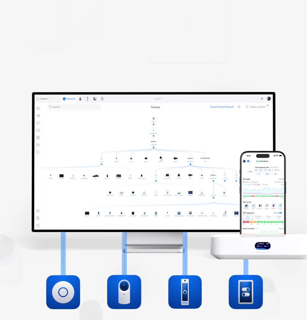 UniFi Network topology and mobile dashboard—one console for Wi‑Fi, cameras, and access across all three retail locations.